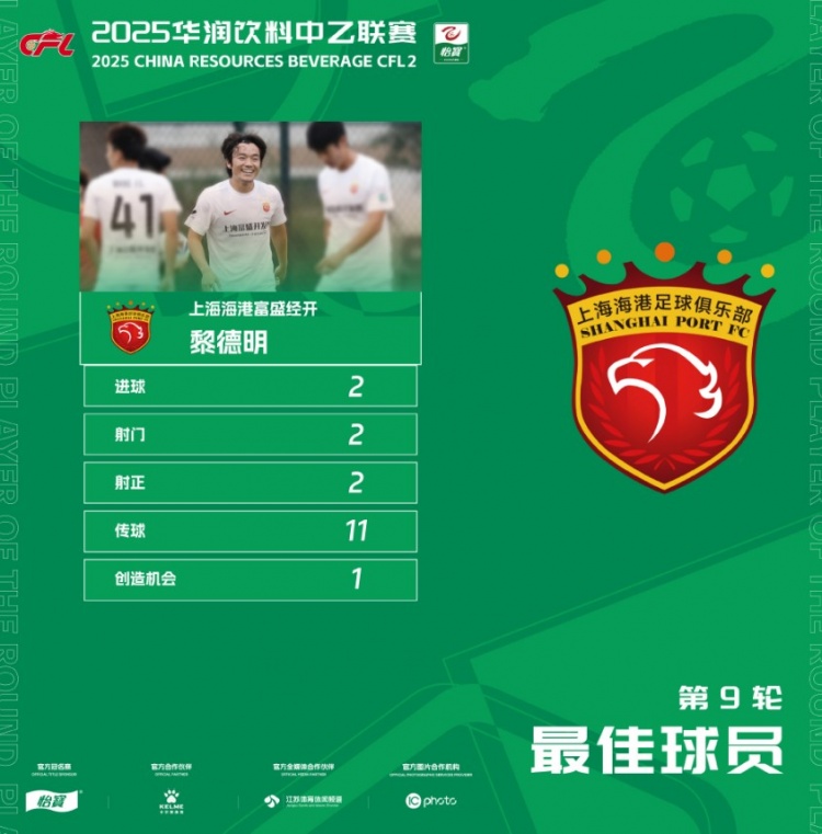 2進球！官方：上海海港富盛經(jīng)開黎德明當選中乙第9輪最佳球員