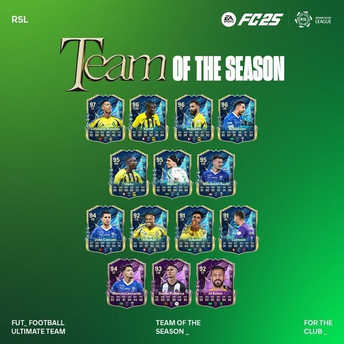 FC25沙特聯(lián)賽季最佳陣：C羅、本澤馬、坎塞洛、坎特、米林入選