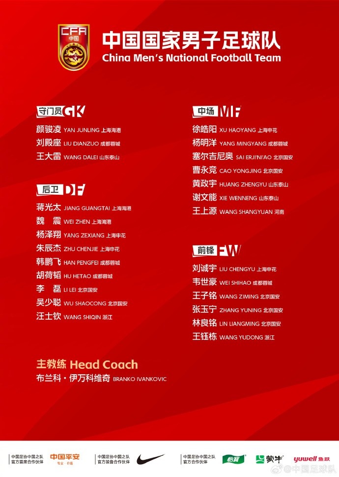 中國國家男子足球隊(duì)6月2日下午前往雅加達(dá)，25名球員隨隊(duì)出征