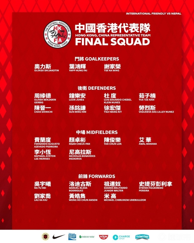 中國(guó)香港隊(duì)友誼賽對(duì)陣尼泊爾大名單：中超、中甲8名球員在列