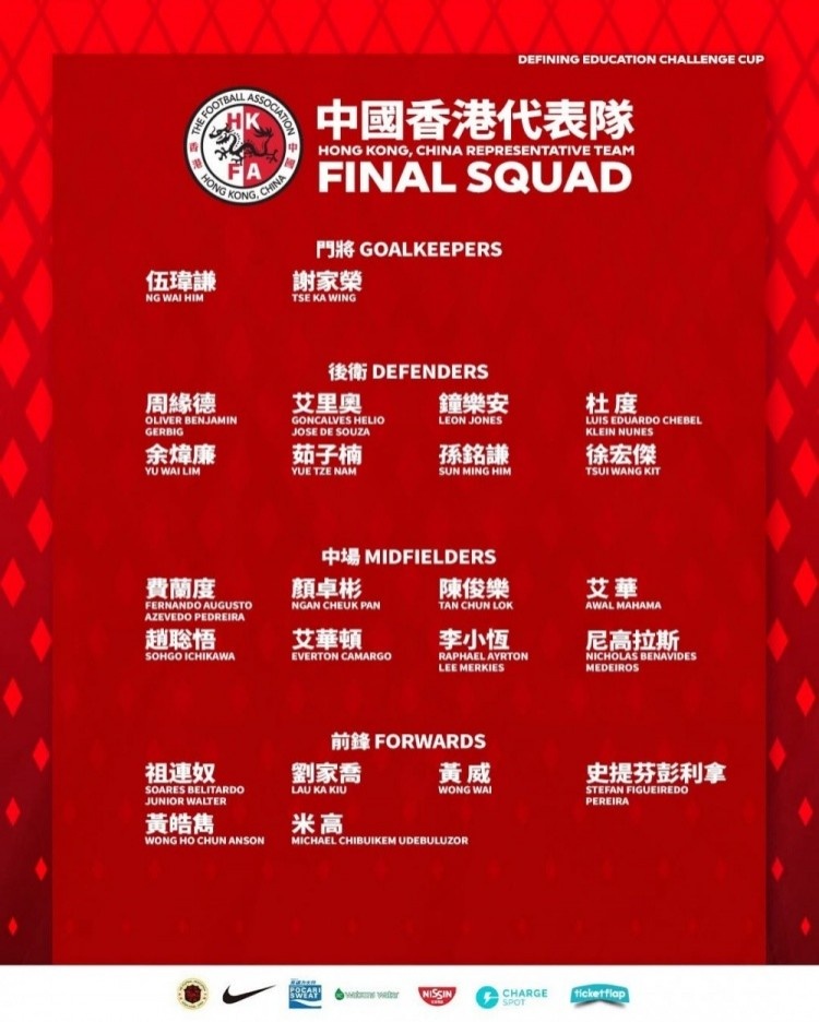 港媒：李小恒疑似因傷退出中國香港隊合練，或因此退出本期名單