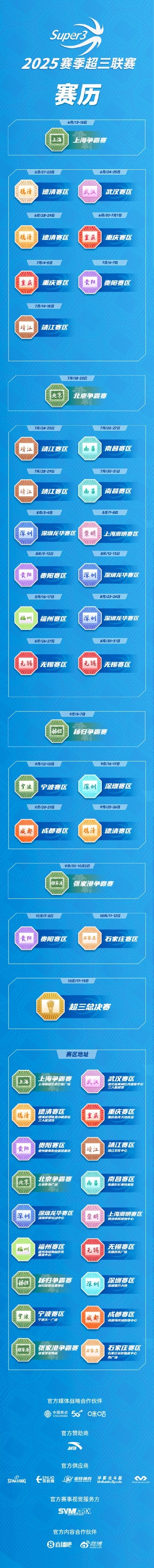2025賽季超三聯(lián)賽賽歷重磅發(fā)布！
