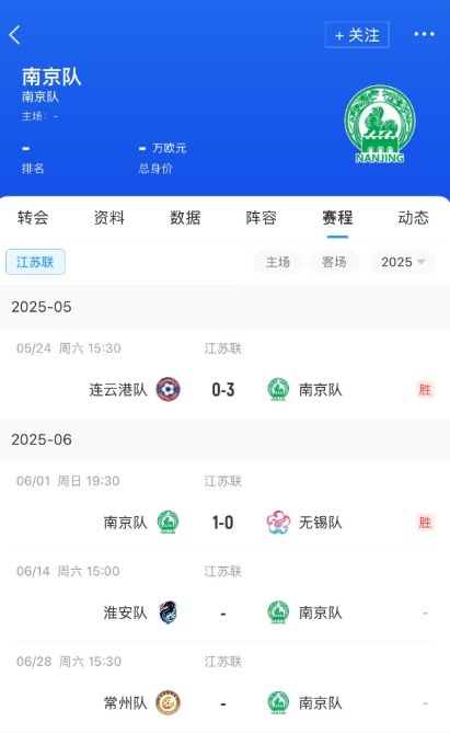 蘇媒：蘇超南京隊多人來自雨花臺中學，包括渠成、戈偉等舜天舊將