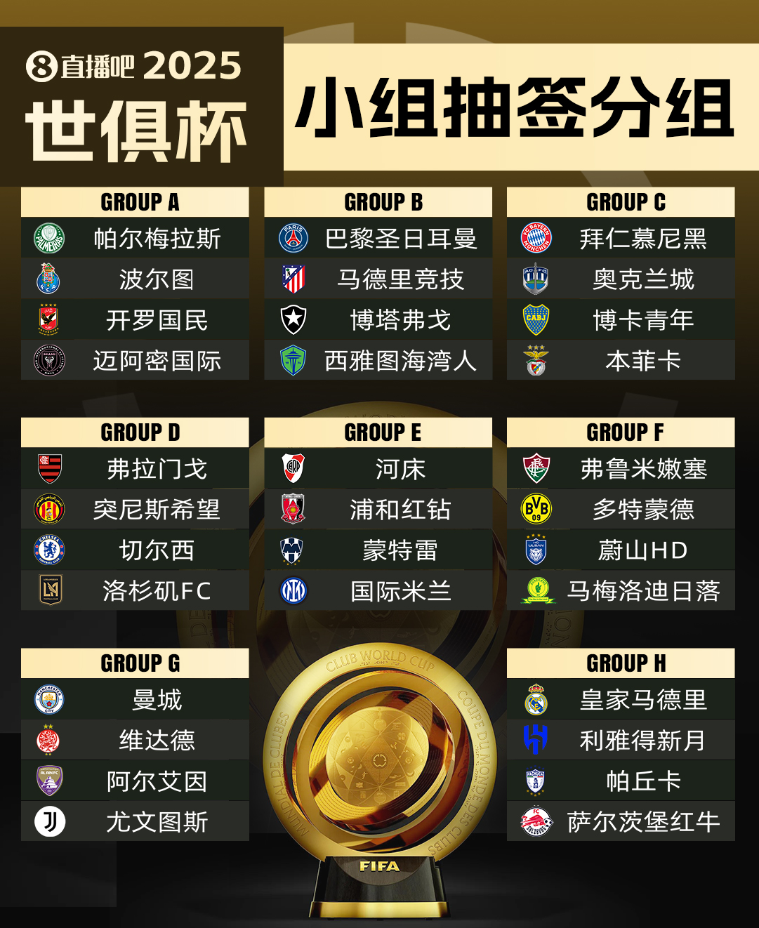 票難賣！TA：邁阿密國(guó)際世俱杯揭幕戰(zhàn)降至55美元 皇馬門票最暢銷