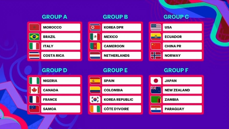 U17女足世界杯分組揭曉：中國女足與美國、厄瓜多爾、挪威同組