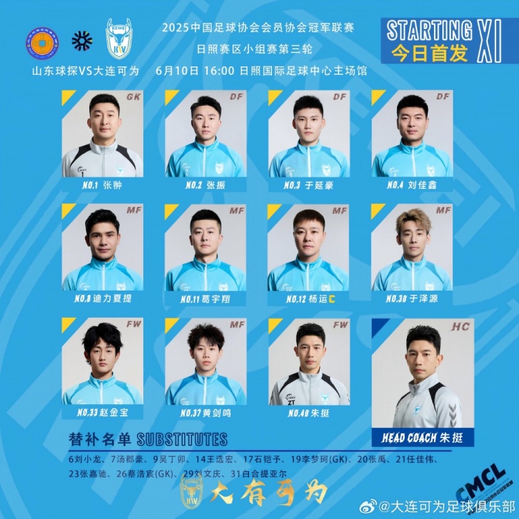 主教練親自登場參賽！前國腳朱挺中冠首發(fā)，今年7月將滿40歲