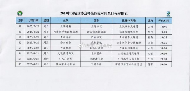 足協(xié)杯廣州豹vs津門虎提前至6月21日舉行，海牛vs恒宸推遲一天