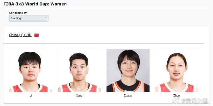 中國三人女籃世界杯大名單：李文霞、楊衡瑜、張王來、周夢云