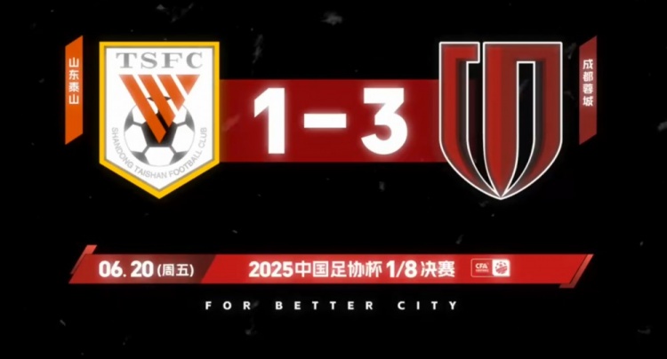 足協(xié)杯1/8決賽，成都蓉城客場3-1戰(zhàn)勝山東泰山！