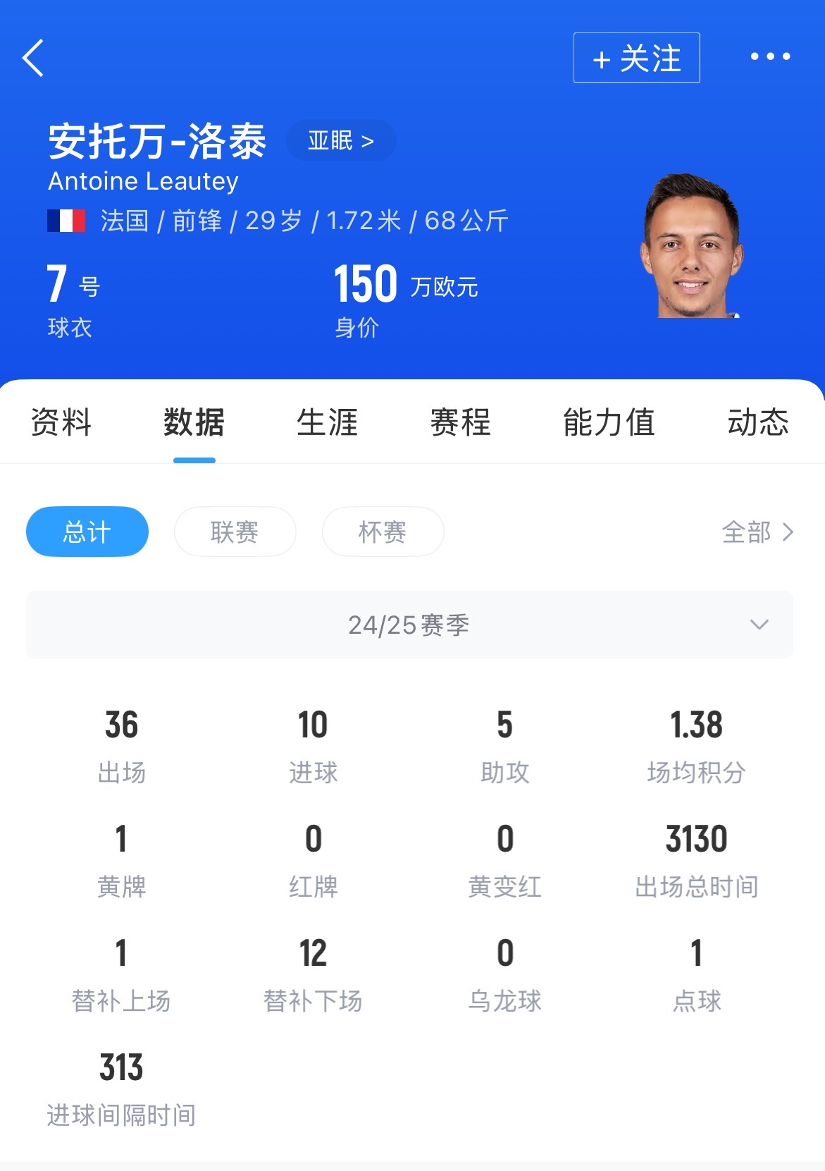 津媒談中超夏窗引援：保級軍團(tuán)“下血本”，國安等隊(duì)需先解除禁令