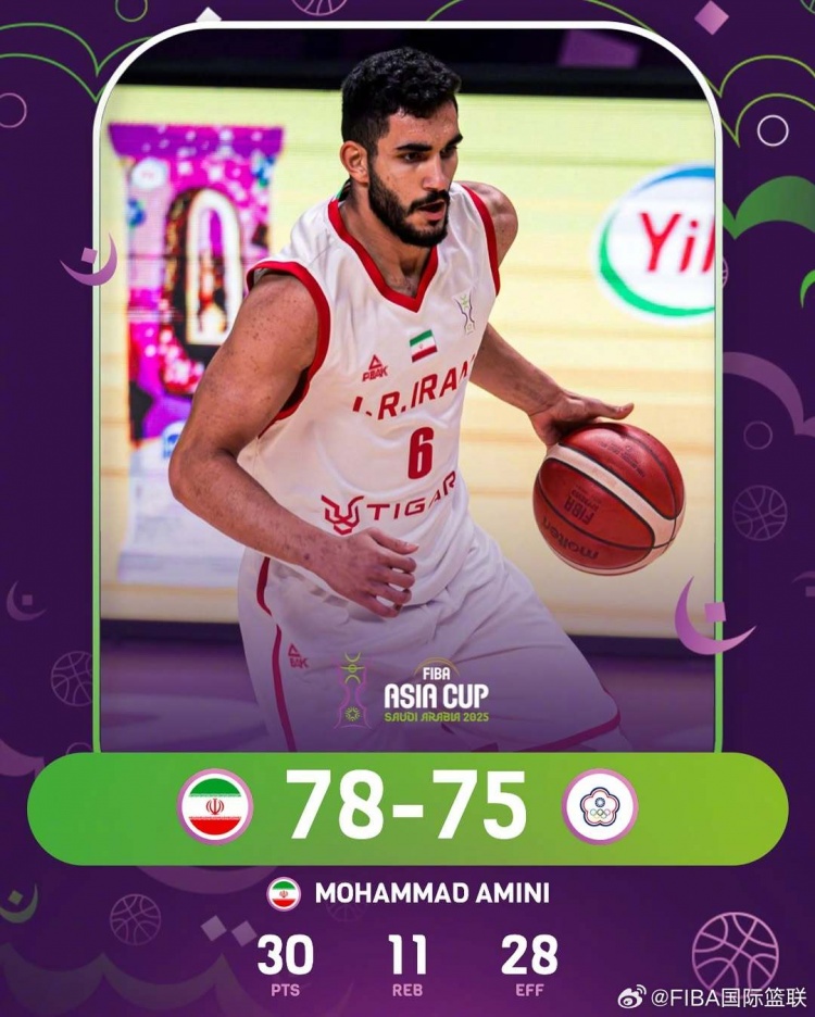 逆轉(zhuǎn)首功！19中8砍30分11板 阿米尼當選伊朗vs中國臺北全場最佳