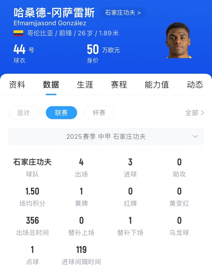 石家莊功夫外援談胡靖：對手被救助蘇醒，這比比賽更為重要
