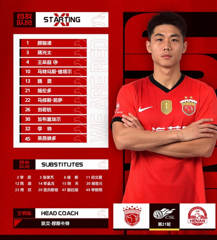中超聯(lián)賽第21輪上海海港vs河南俱樂部酒祖杜康，今日首發(fā)名單