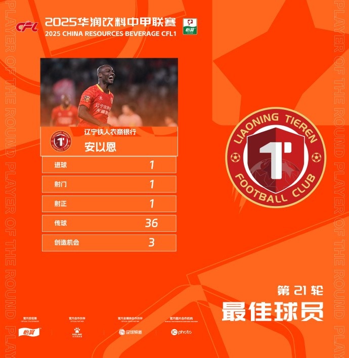 首開記錄助遼寧鐵人贏球，安以恩當(dāng)選中甲第21輪最佳球員