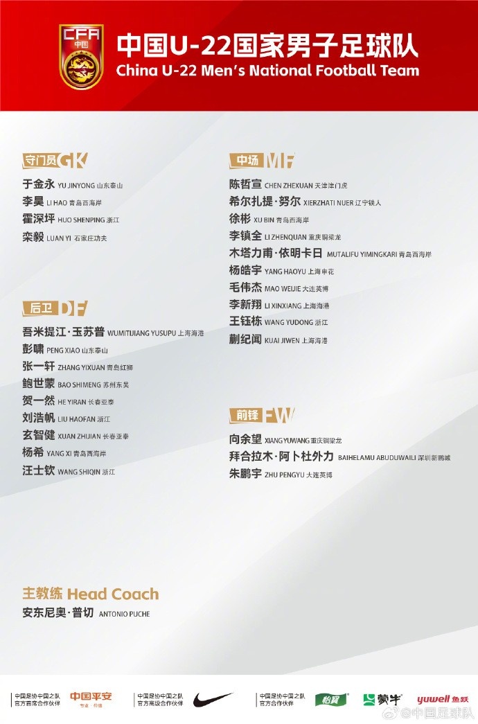 U-22國(guó)家男子足球隊(duì)2025年第四期集訓(xùn)名單