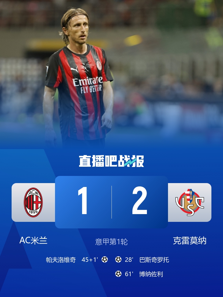 克雷莫納取得在圣西羅第2場意甲勝利，隊史首次在意甲取得開門紅