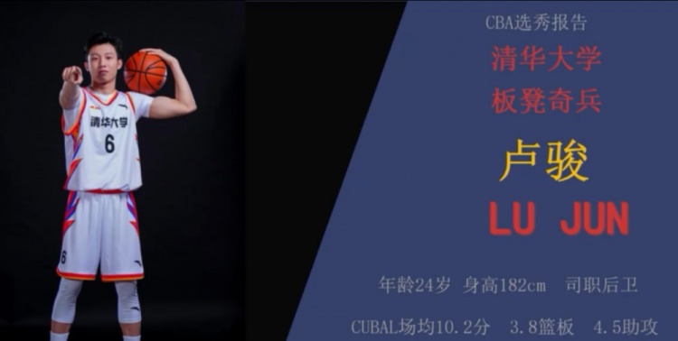 182！媒體人：盧駿此前因?yàn)樯砀叩膯栴}沒有被CBA球隊(duì)看中