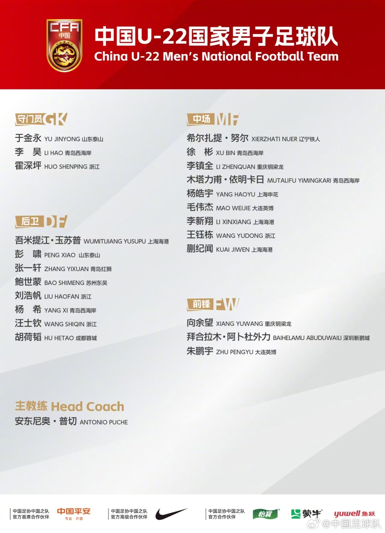 馬德興：U22國(guó)足首次人員到齊 缺少日常積累熱身場(chǎng)次較少